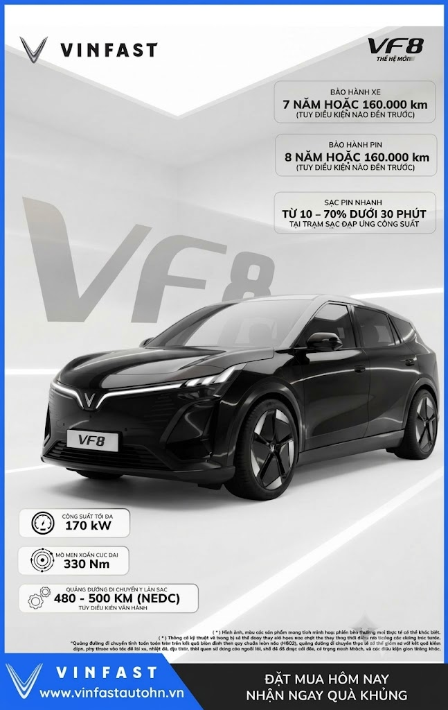 VinFast VF8 2026 Màu Đen Nóc Xám - Ảnh 18